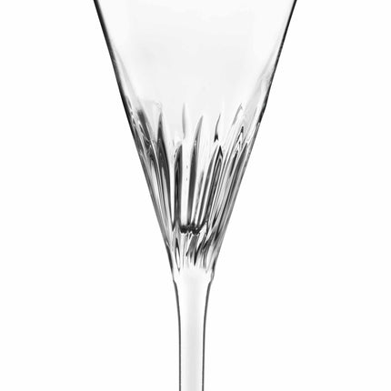 Mixology Schnapps 70 ml 6/box